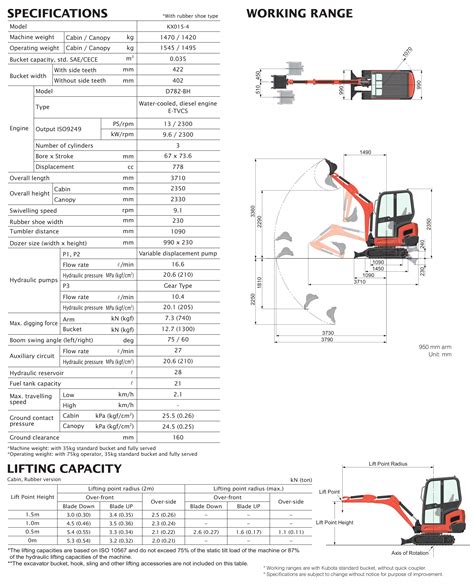 excavator mini hitachi|jcb 1.5 tonne mini digger.